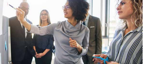 Leadership, Management & Organisational Development